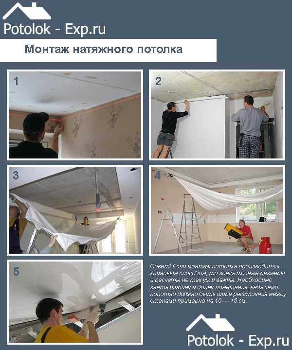 Процесс демонтажа подвесного потолка — излагаем по пунктам