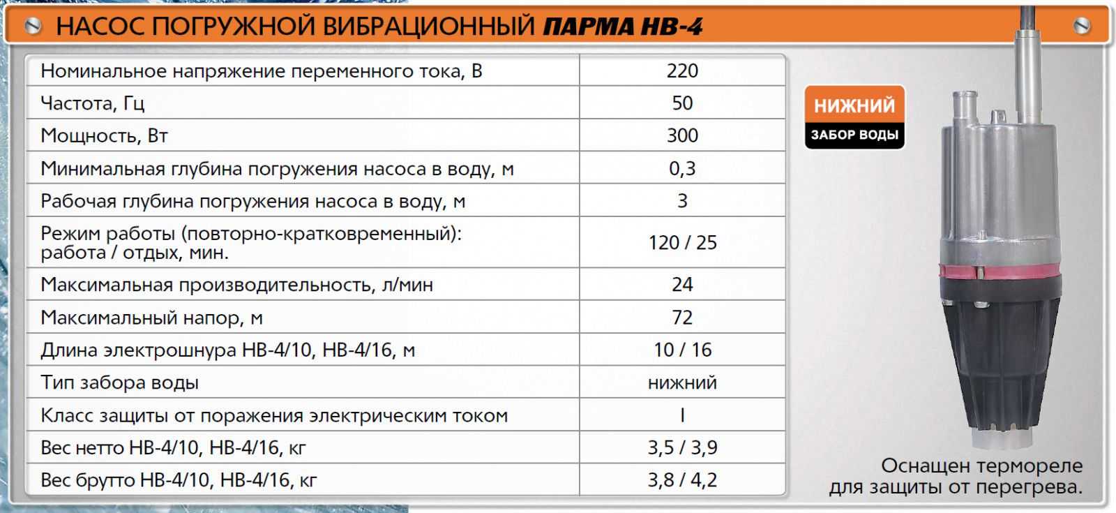 Технические характеристики вибрационных погружных насосов - жми!