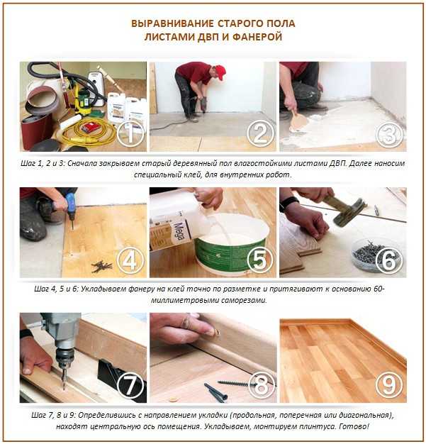 Практические рекомендации, как выровнять пол в деревянном или панельном доме