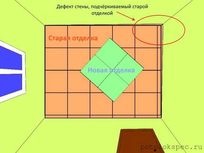 Как клеить потолочную плитку по диагонали – правила наклеивания
