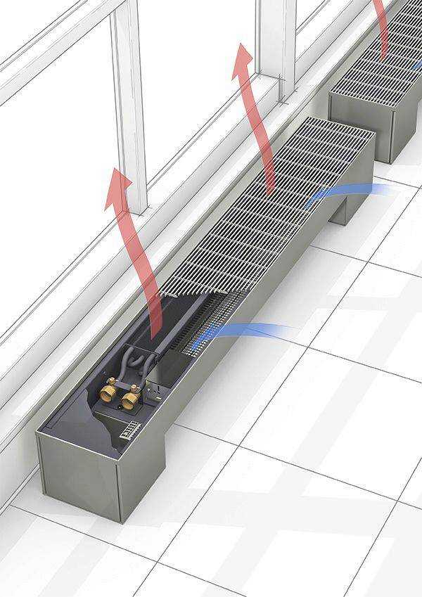Монтаж водяных радиаторов отопления в полу