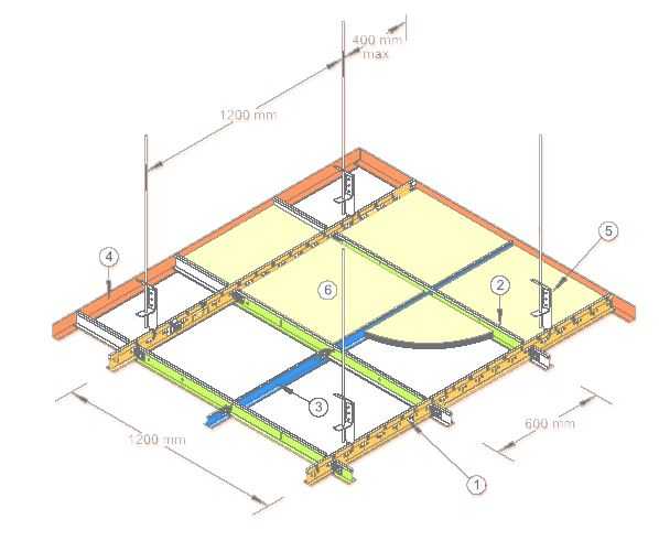 Монтаж потолка «армстронг» (49 фото): расчет и установка подвесов, размеры и комплектующие, как правильно монтировать своими руками