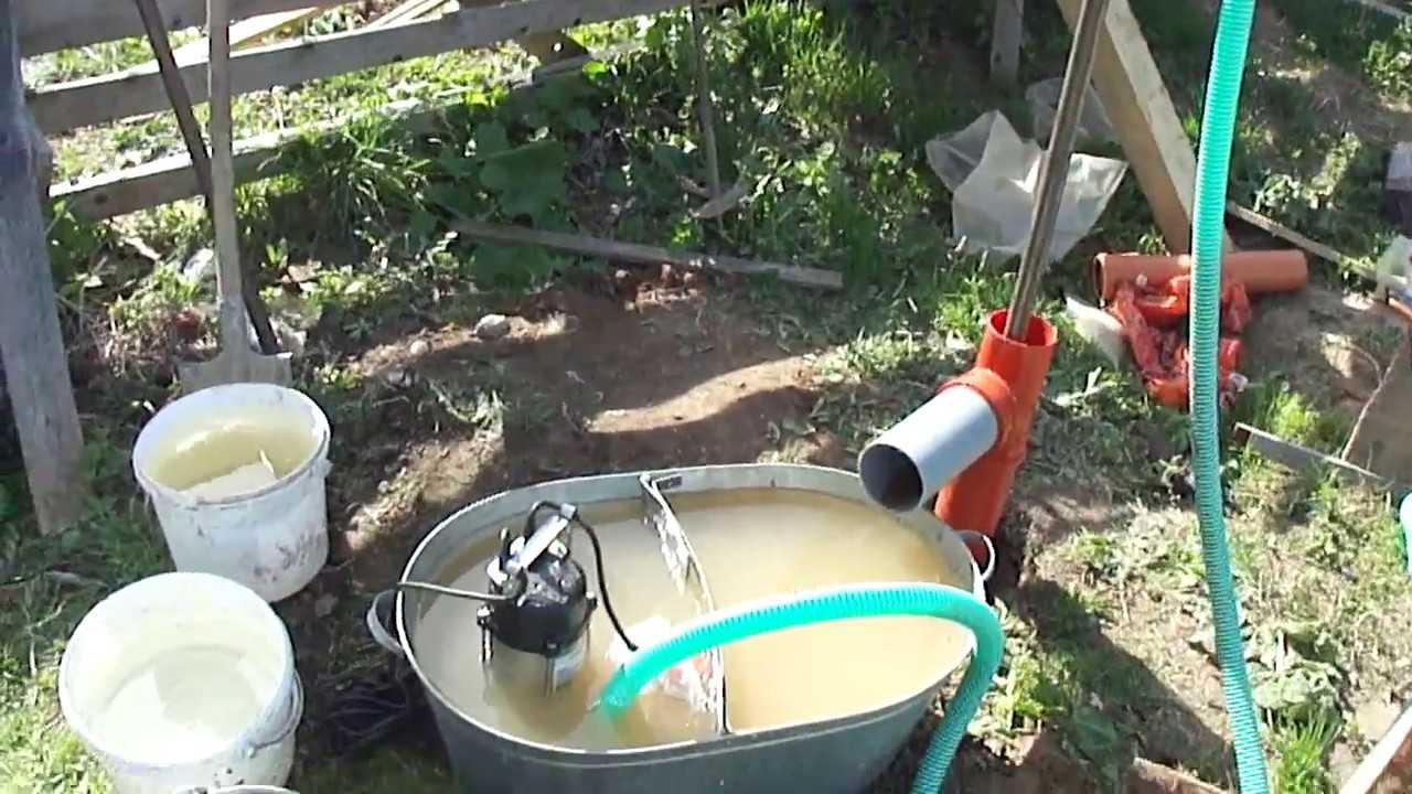 Способы бурения скважин на воду: лучшие методы и их полное описание