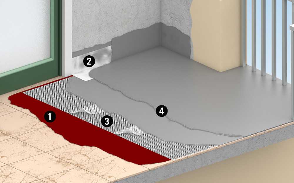 Узнайте подробнее как сделать Утепление бетонного пола своими руками - пошаговое руководство