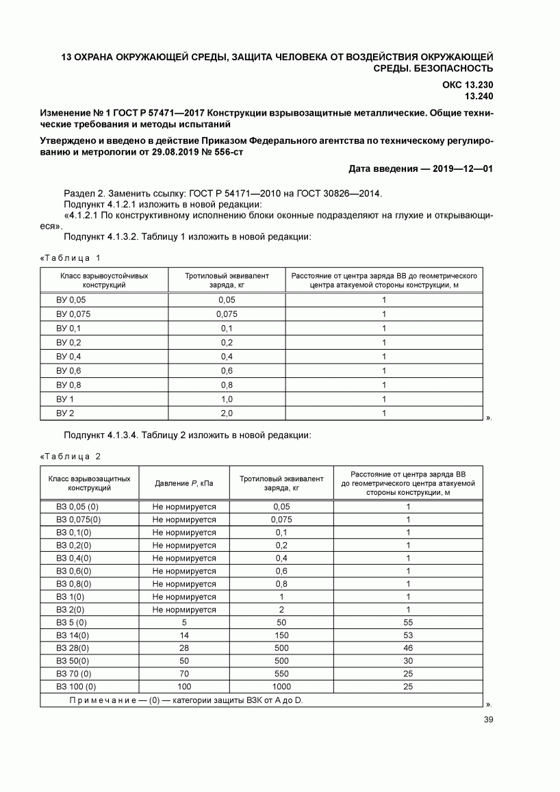 Гост 25443-82 (ст сэв 3128-81) станки металлорежущие. образцы-изделия для проверки точности обработки. общие технические требования