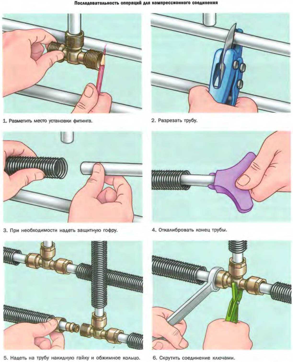 Металлопластиковые трубы для отопления: технические характеристики, какие лучше, монтаж системы в частном доме своими руками