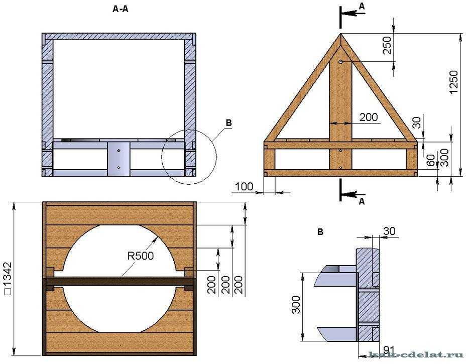 Виды механизмов подъема воды из колодца Этапы сооружения классического варианта ворота для колодца и способы усовершенствования конструкции