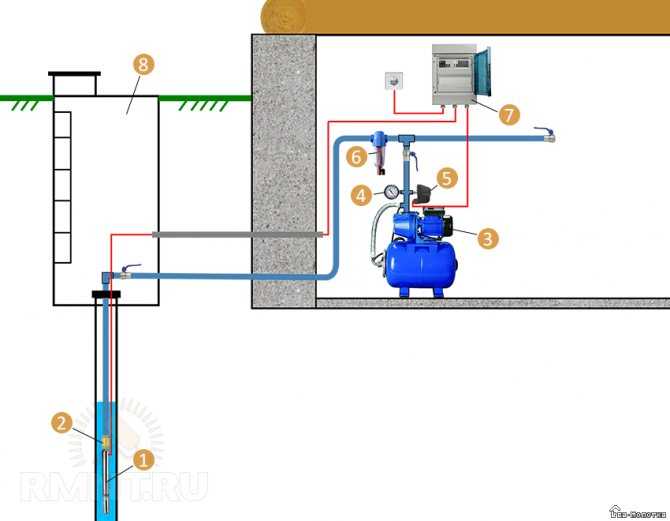 Электрическая  схема подключения скважинного насоса к автоматике и реле давления