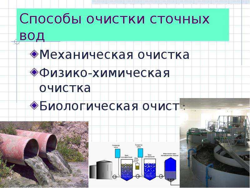 Фильтры для очистки воды из скважины