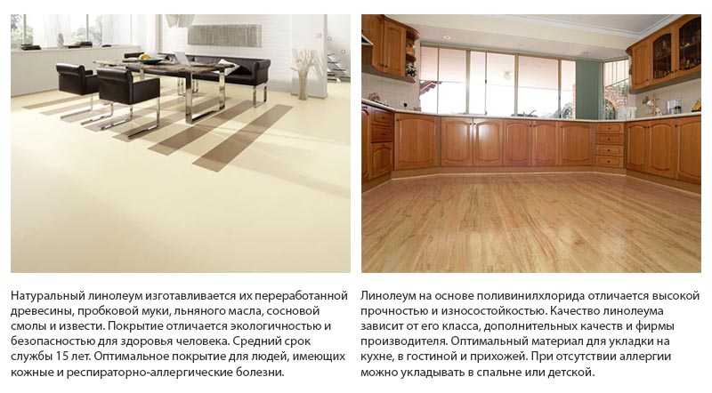 Линолеум в квартире: критерии выбора в зависимости от комнаты