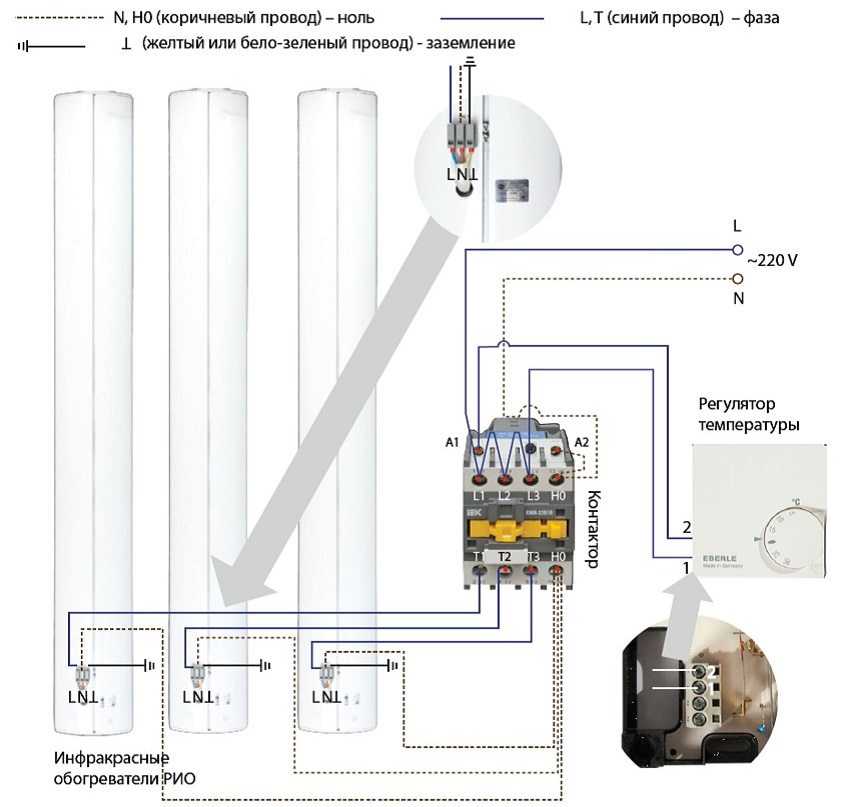 Терморегулятор для инфракрасного обогревателя: виды и характеристики приборов Как подключить терморегулятор к обогревателю Обзор лучших моделей
