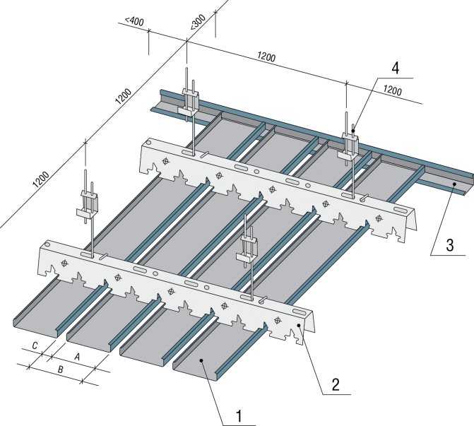 Металлический потолок подвесной: кассетный и реечный, цена за м2 и монтаж подшивного