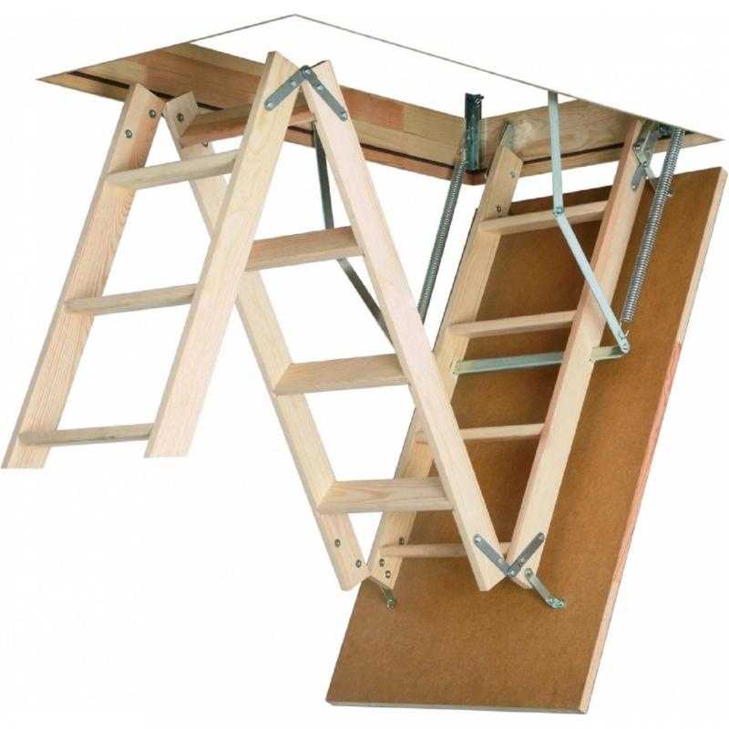 Чердачная лестница с люком - простой способ грамотного использования пространства Виды преимущества недостатки Складная лестница с люком своими руками