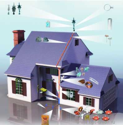 Как сделать молниеотвод: конструкция молниезащиты, установка в частном доме молниеотвода и полезные советы