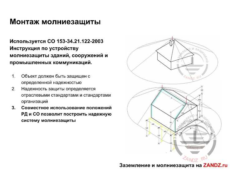 Молниезащита зданий и сооружений учебно-методическое пособие | контент-платформа pandia.ru