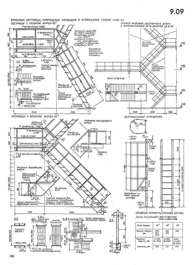 Гост 25772-83 ограждения лестниц, балконов и крыш стальные. общие технические условия