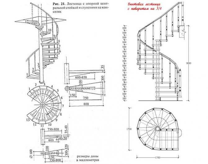 Как сделать деревянную винтовую лестницу на второй этаж для дома дачи или квартиры Конструкции материалы расчет и схемы Винтовые межэтажные лестницы - правила изготовления и монтажа