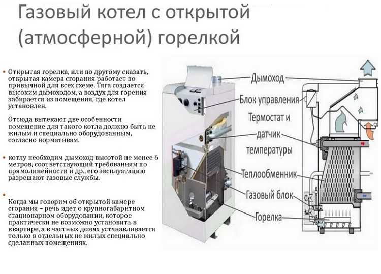 Газовые котлы для частного дома - виды, характеристики, фирмы и стоимость