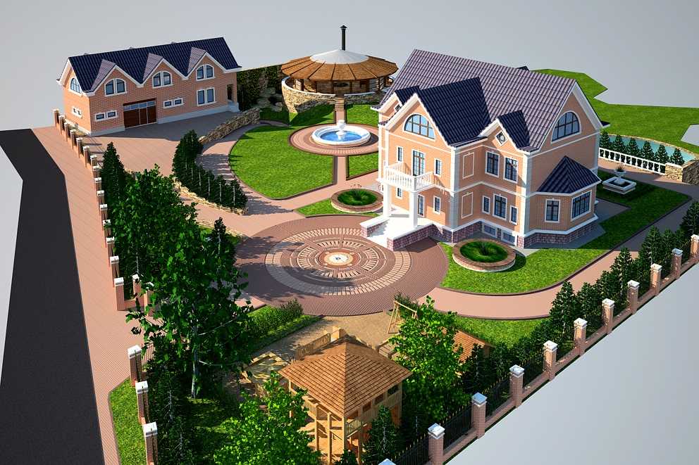 Этапы строительства частного дома - от фундамента до крыши