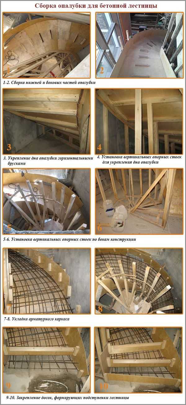 Пошаговая инструкция по самостоятельному изготовлению деревянной лестницы