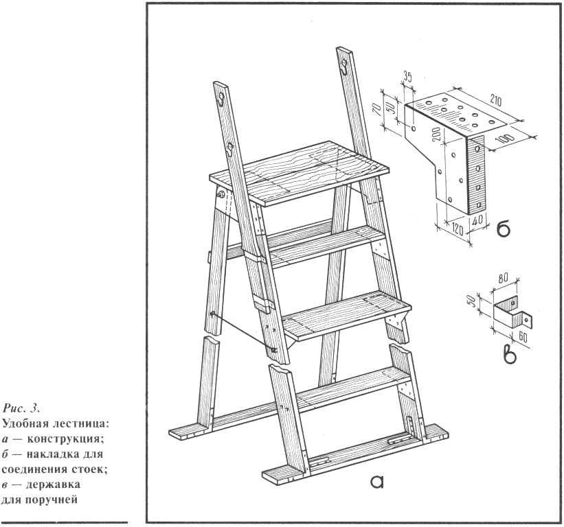 Стул-стремянку своими руками: чертежи с размерами простой модели из дерева. как сделать деревянную лестницу-трансформер?