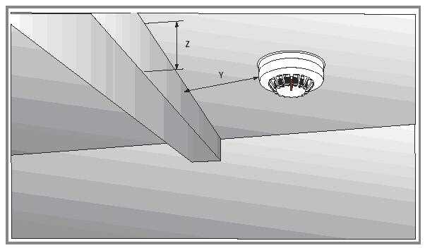 Вытяжка (вентиляция) в натяжном потолке в ванной: схема, монтаж, обслуживание