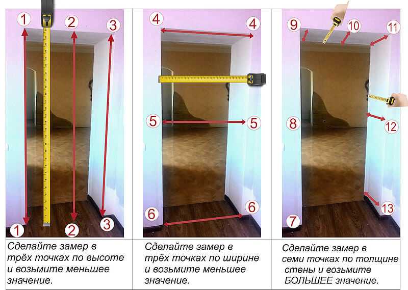 Размеры двери в ванную комнату: стандарт, ширина и высота