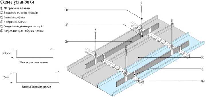 Металлический потолок подвесной: кассетный и реечный и цена за м2 монтажа