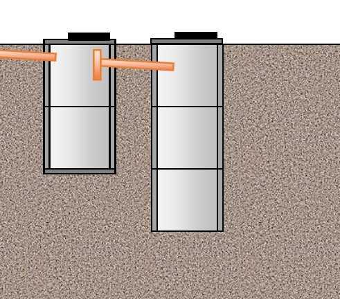 Утепление колодца из бетонных колец: выбор материала и технология работ