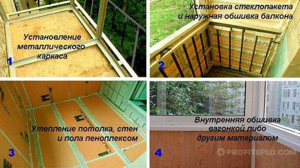 Стяжка на балконе с керамзитом: как сделать своими руками
