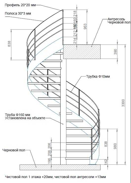 Лестницы. конструирование и проектирование лестниц. типы лестниц.