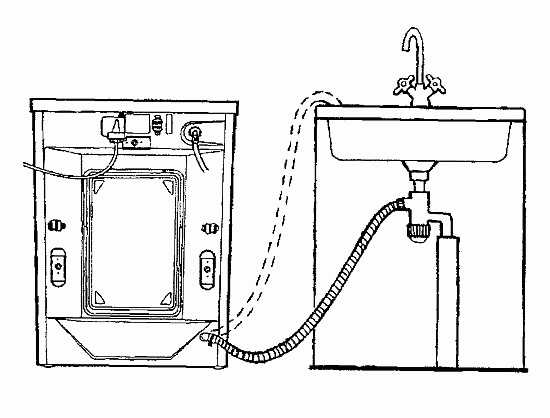 Высота слива для стиральной машины в канализацию в стене: на какой подключать шланг