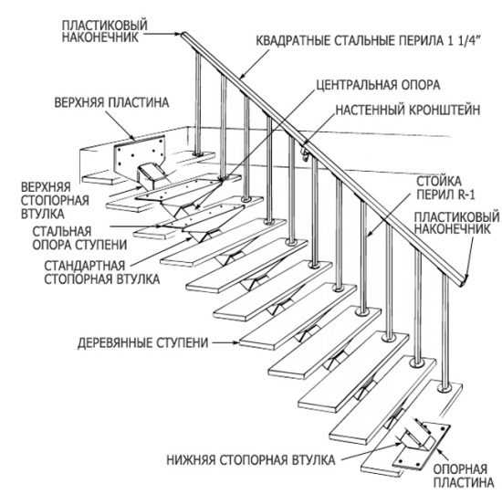 Железная лестница на второй этаж