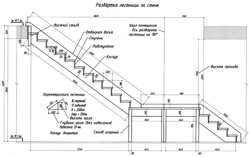 Лестницы на металлокаркасе, лестницы на второй этаж с деревянными ступенями с железным каркасом