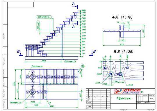 Изготовление лестниц на металлическом каркасе: на второй этаж, железная обшивка, фото и видео