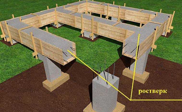 Устройство свайно-ленточного фундамента с ростверком очень популярно при малоэтажном строительстве Пошаговая инструкция поможет сделать все своими руками