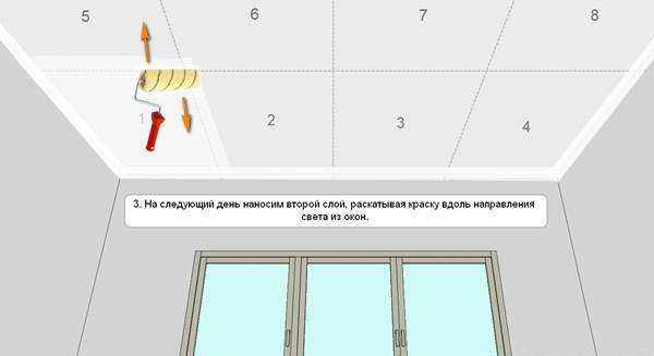 Как правильно и каким валиком красить потолок акриловой краской после побелки