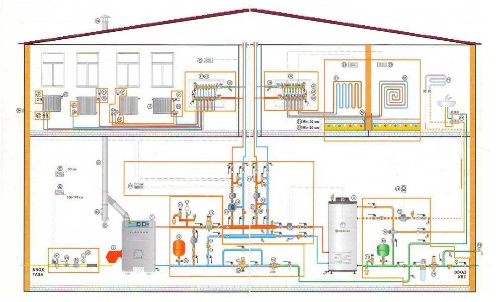 Схемы подключения водонагревателя к водопроводу: советы по монтажу