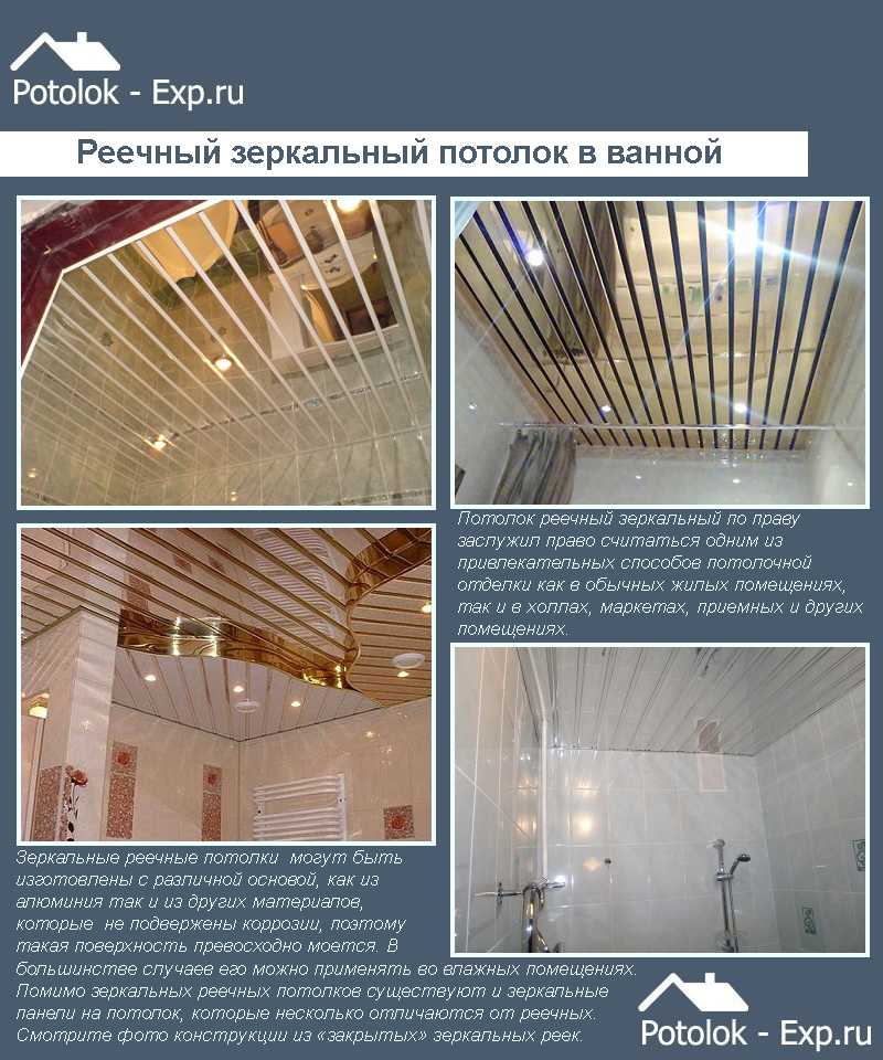 Виды и преимущества зеркальных потолков в ванной комнате их функциональная и декоративная роль