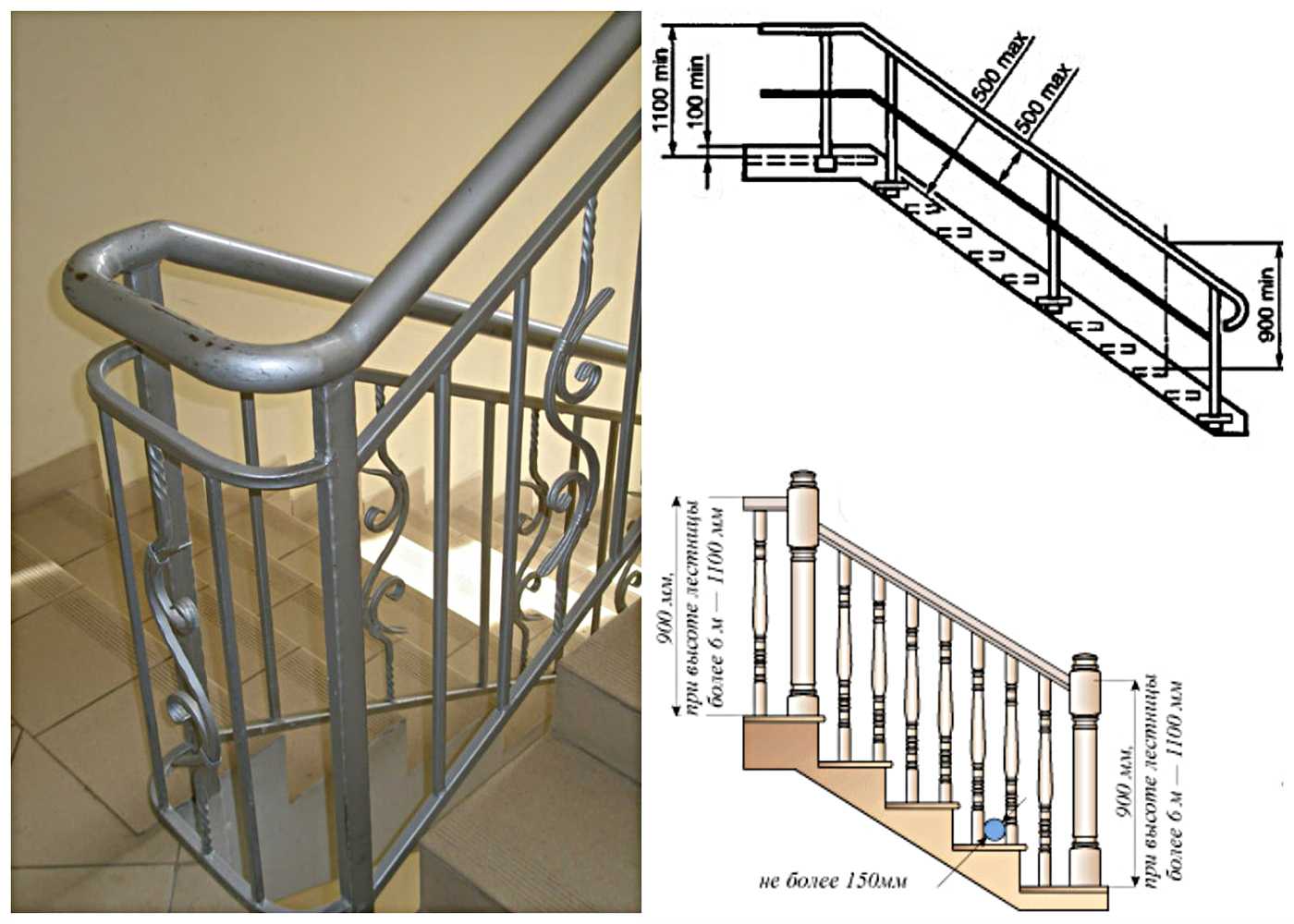 Высота ограждения лестницы по снип и гост