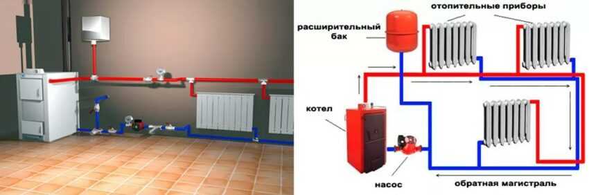 Отопление без газа - 7 альтернативных источников отопления частного дома. альтернативные источники тепла, альтернатива газовому котлу | term.od.ua