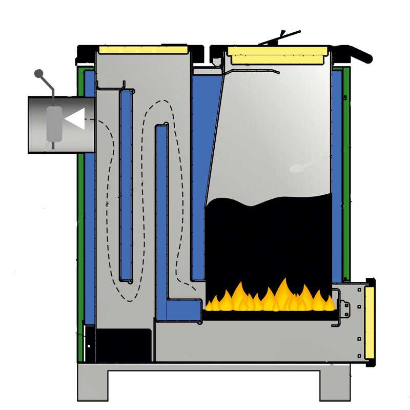 Инструкция по изготовления твердотопливного котла длительного горения своими руками с чертежами, схемами и видео