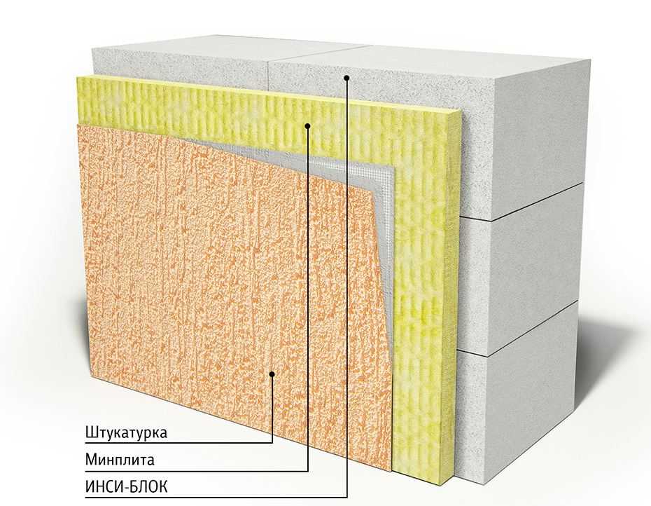 Наружная отделка стен дома из газобетона: простые и сложные варианты