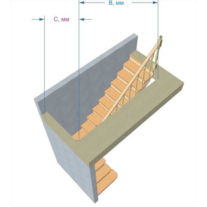Деревянная маршевая поворотная лестница с площадкой: инструкция