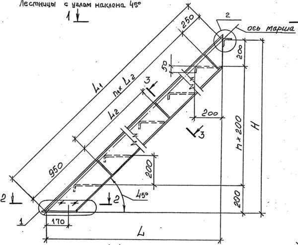Процесс самостоятельного армирования бетонной лестницы