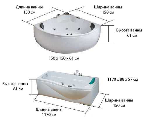 Угловая ванна: размеры, цены и фото популярных моделей