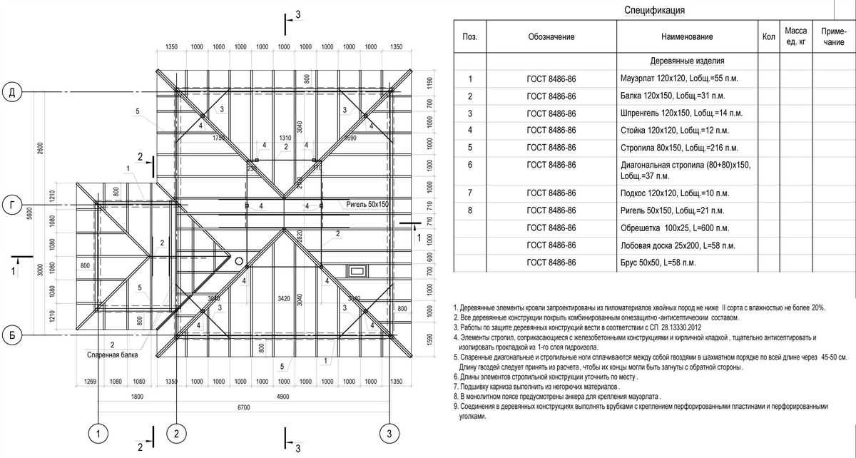Стропильная система полувальмовой крыши — особенности конструкции и монтажа