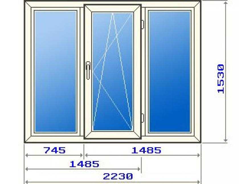 Что такое балконные двери пвх и их плюсы с минусами