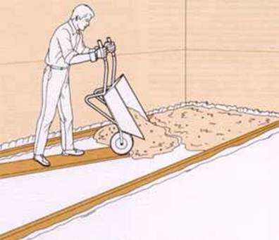 Бетонные полы: устройство бетонного напольного покрытия с упрочненным верхним слоем, обеспыливание и пропитка пола, как можно обеспылить и выложить мозаичную конструкцию