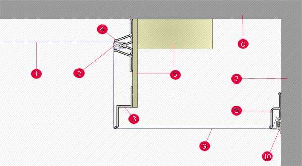 Двухуровневые натяжные потолки: монтаж конструкций в зале в 2 уровня, дизайн потолка в два уровня, каркас двух уровневый, конструкция двухъярусного потолка по периметру